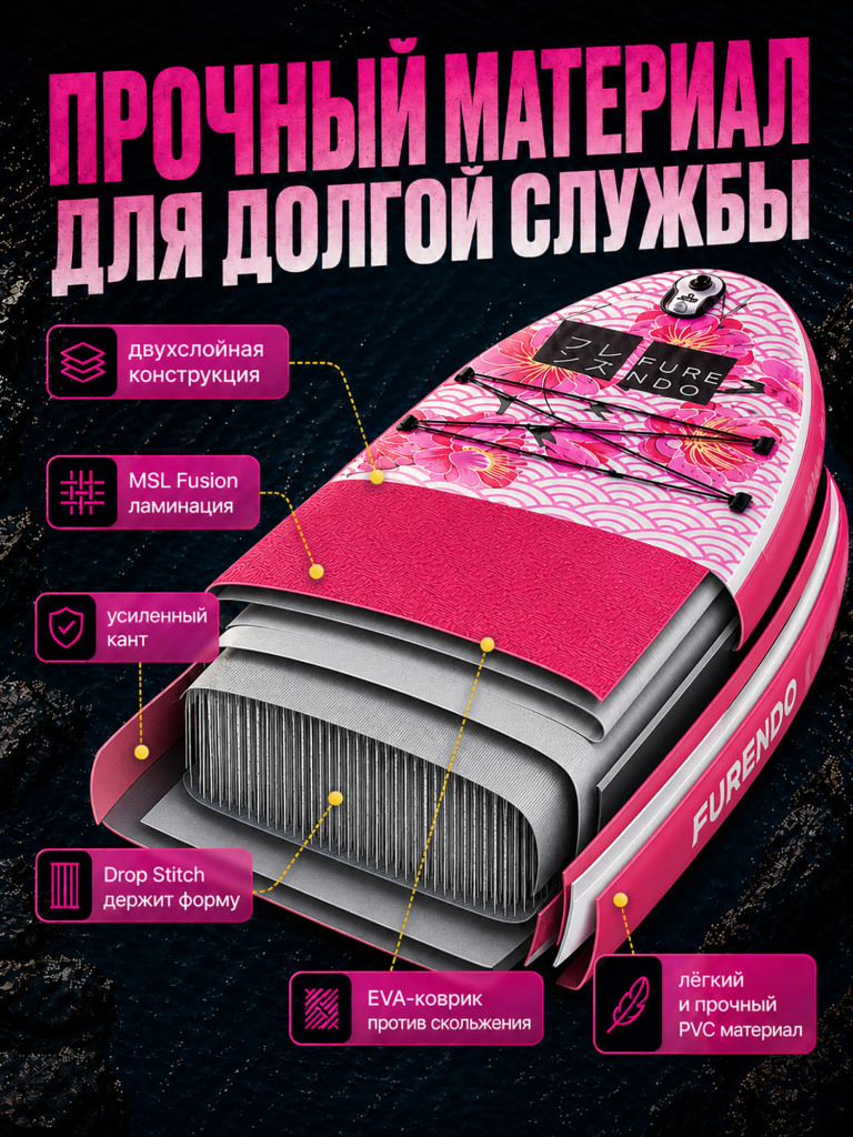 Sup-доска Furendo Blossom 11', 335х89х15 см