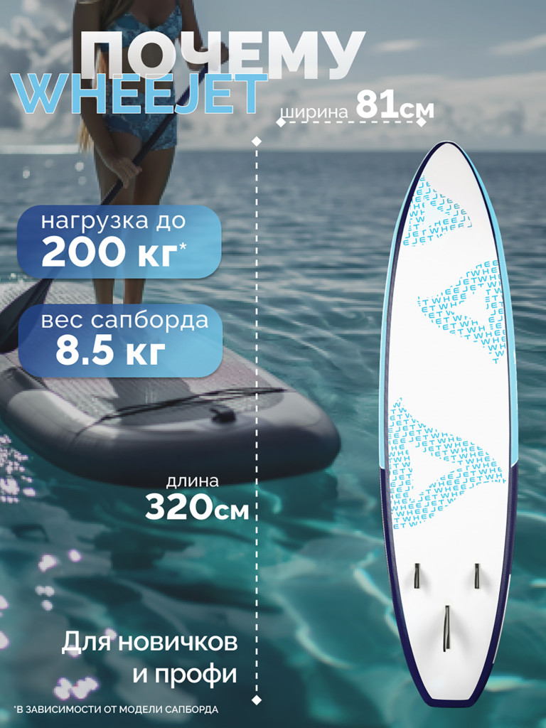 SUP-доска WheeJet EasyJet Blue Lagoon 320x81x15