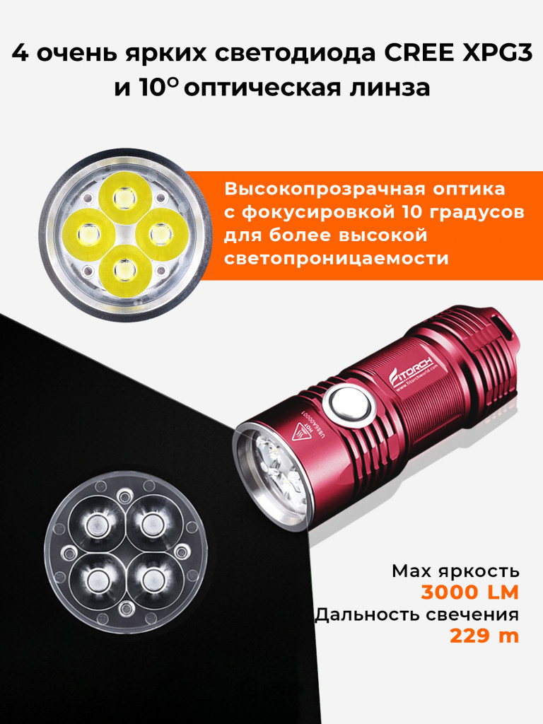 Фонарь FiTorch P25 универсальный компактный (акум. с USB) красный