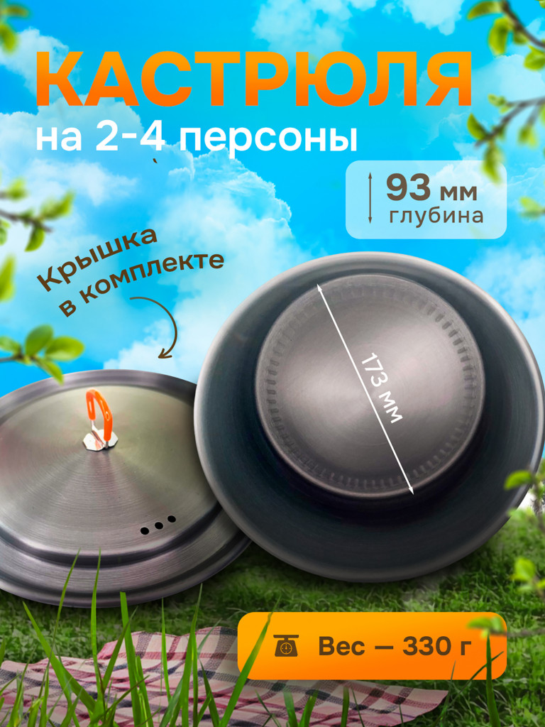 Кастрюля походная с теплообменником Ice Cube AC-21, 2.1 л