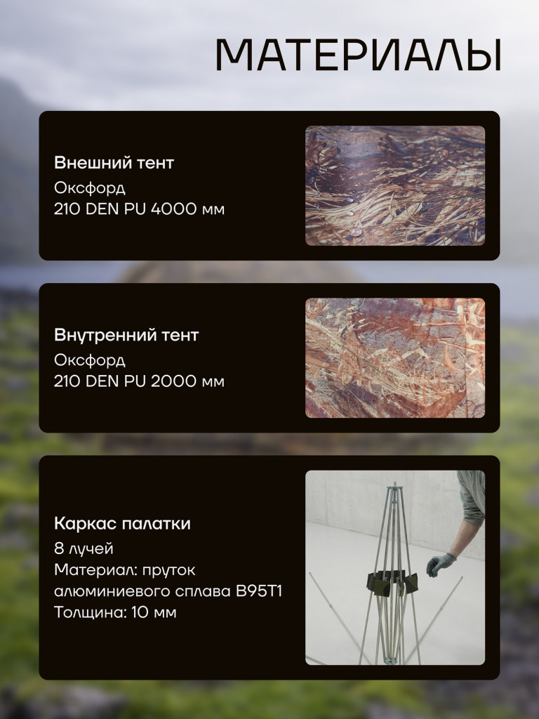 Палатка всесезонная МФП-4 Берег Камыш двухслойная