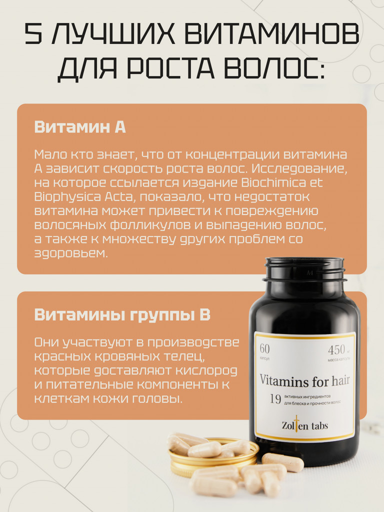 Zolten Tabs Витамины для волос