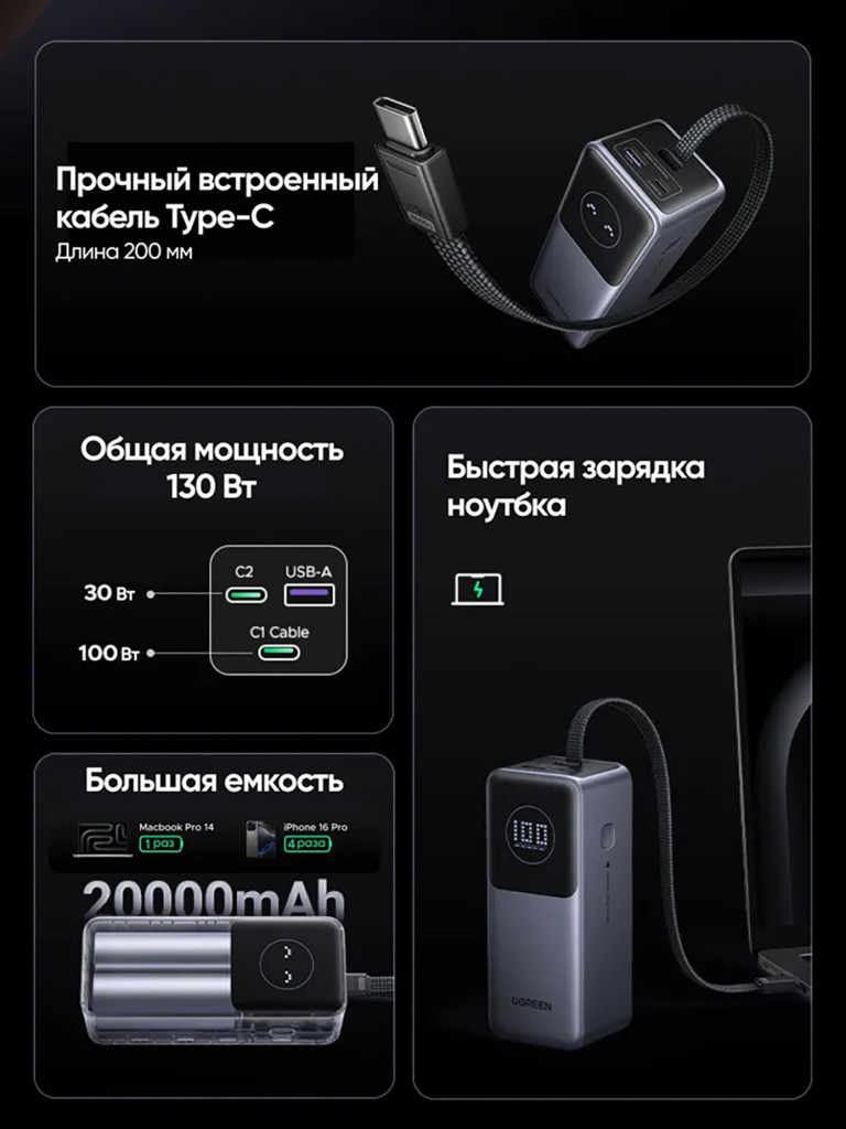 Внешний аккумулятор со встроенным кабелем UGREEN PB723 (55365B) 130W Power Bank with Built-in Cable