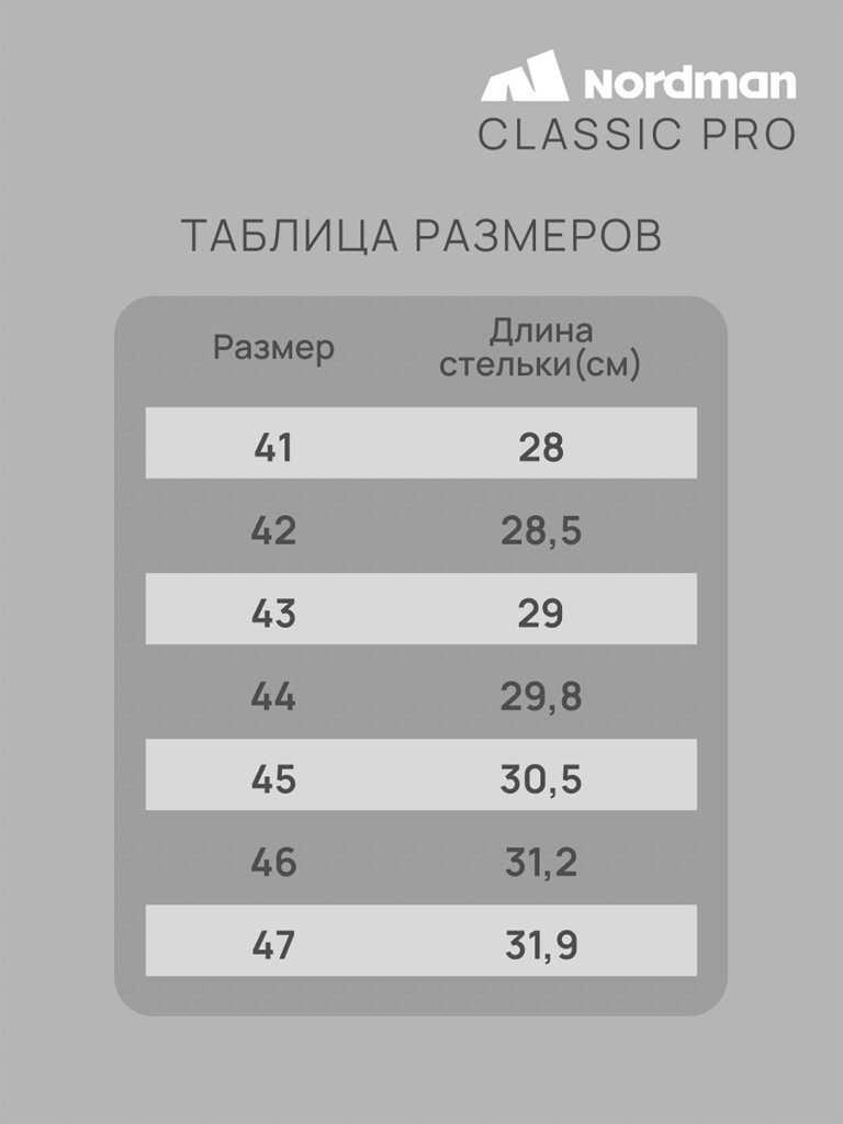 Сапоги мужские утепленнные Nordman Classic Pro