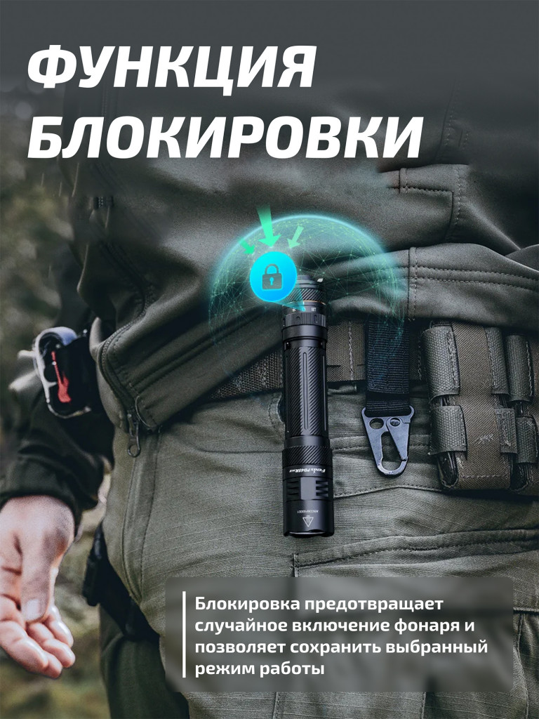Фонарь Fenix тактический PD45R ACE 3200 люмен