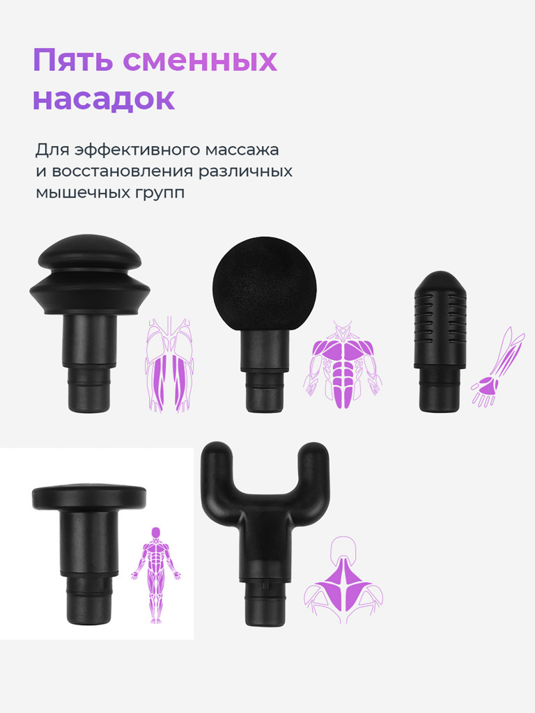 Перкуссионный массажный пистолет Impulse Sport для всего тела