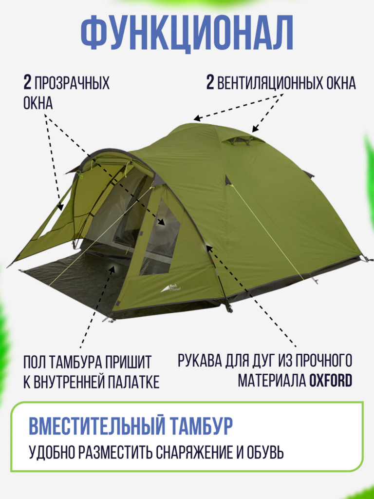 Четырехместная двухслойная туристическая палатка Trek Planet Bergamo 4