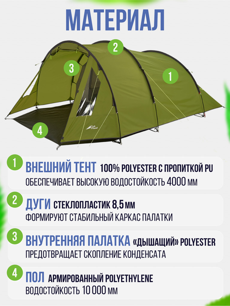 Четырехместная туристическая палатка Trek Planet Ventura 4