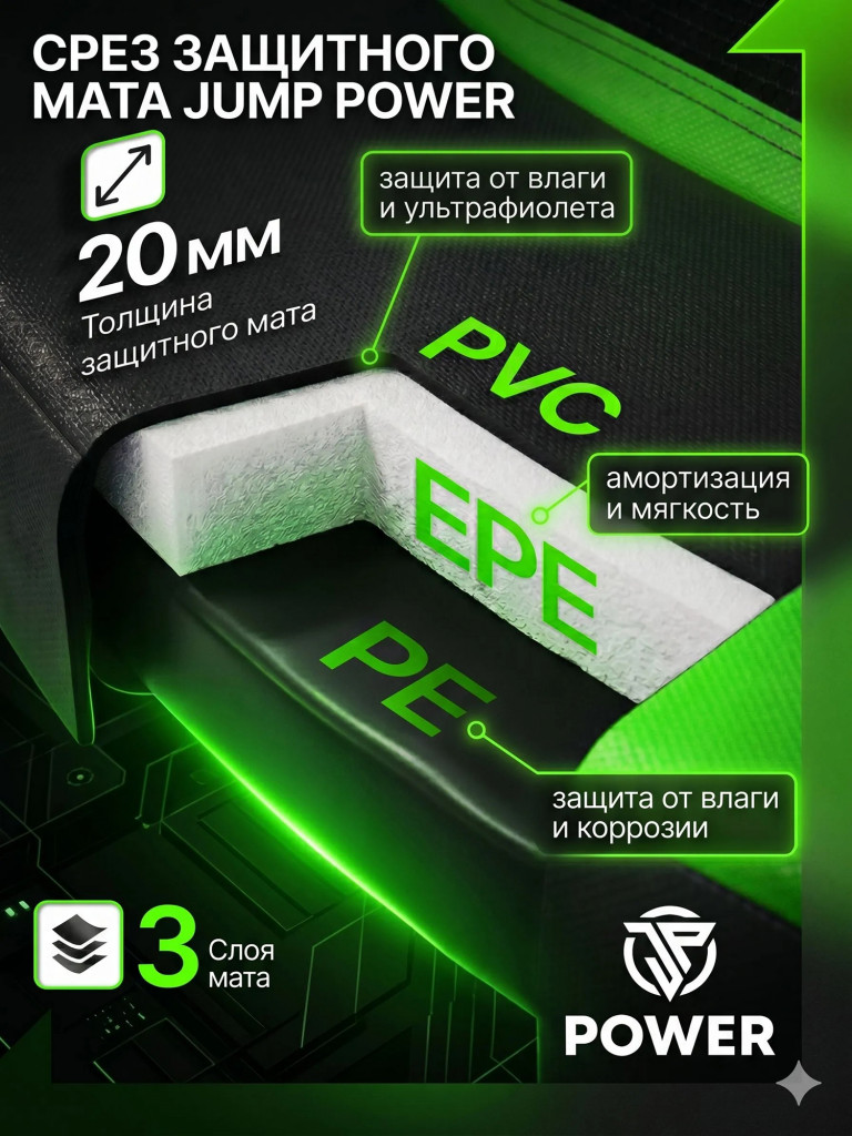Каркасный батут Jump Power 14 ft Pro Inside Basket Green