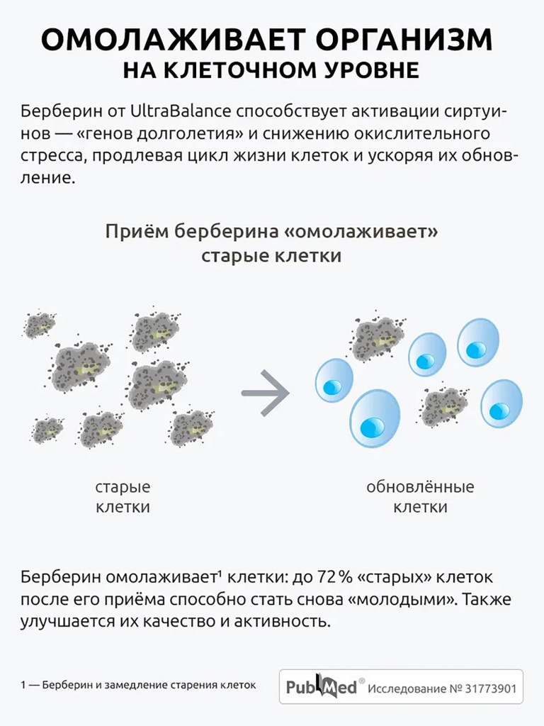 Берберин UltraBalance комплекс с хромом 500 мг для похудения и снижения веса