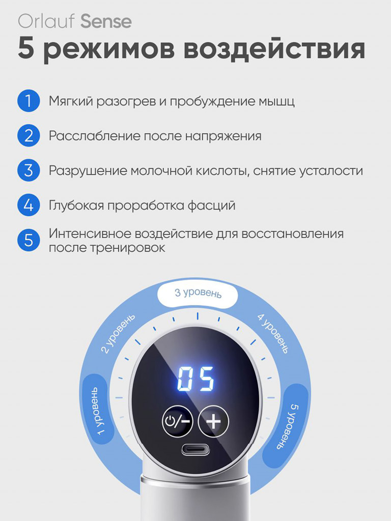 Перкуссионный массажер ORLAUF Sense