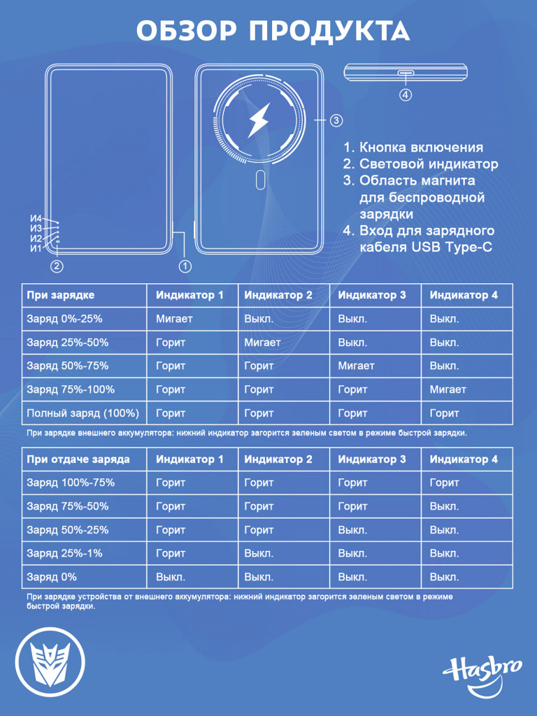 Внешний магнитный аккумулятор Трансформеры Десептиконы