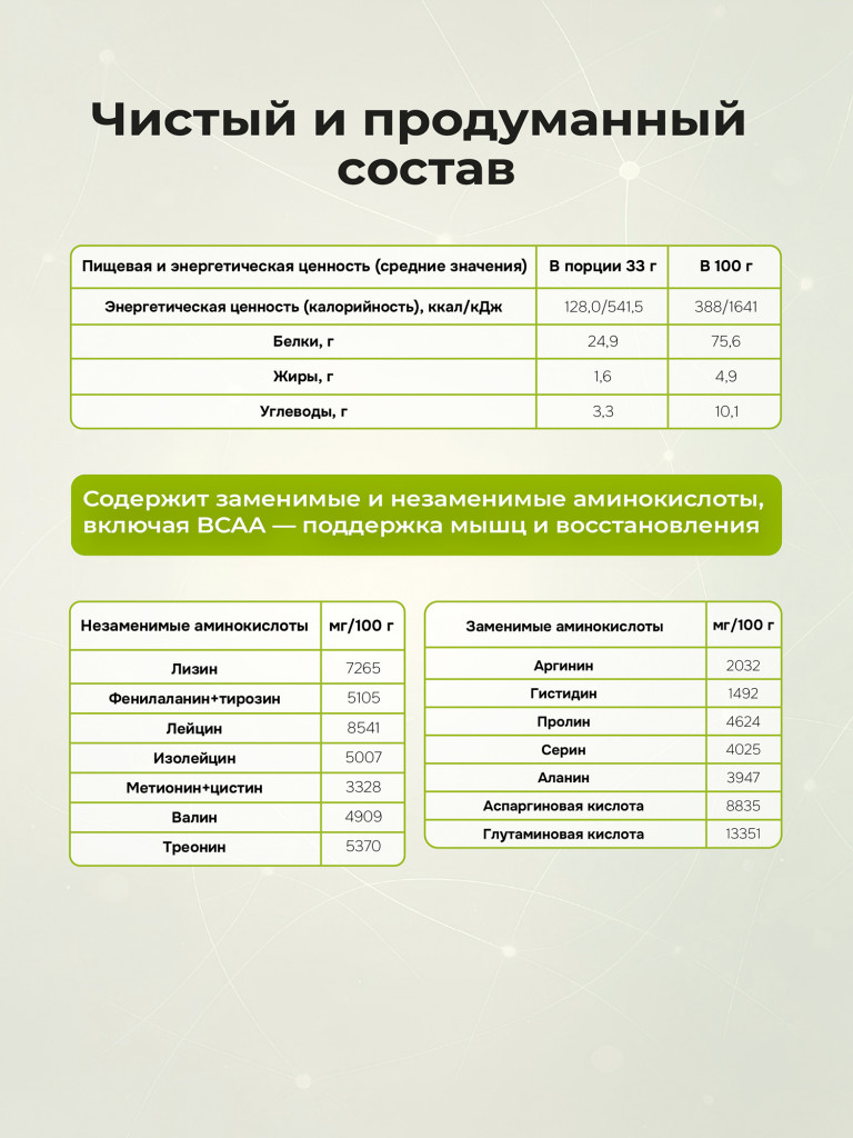 Протеин сывороточный без сахара TobePRO Whey Protein с ВСАА Клубника со сливками, 900 г/30 порций