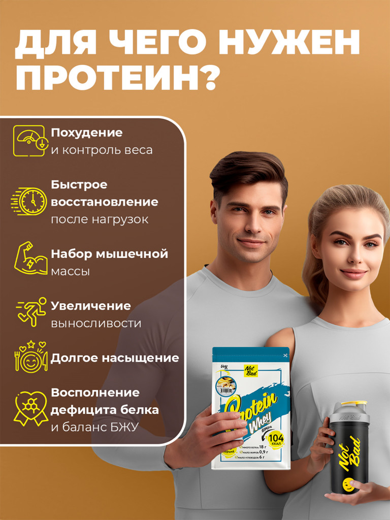 Протеин сывороточный, NotBad Whey Protein, 450 г, Кофе капучино