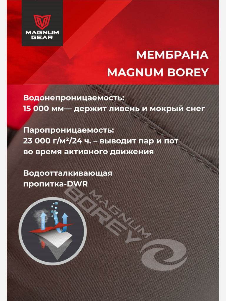 Костюм для рыбалки MAGNUM GEAR TITAN 2 -45° С красный