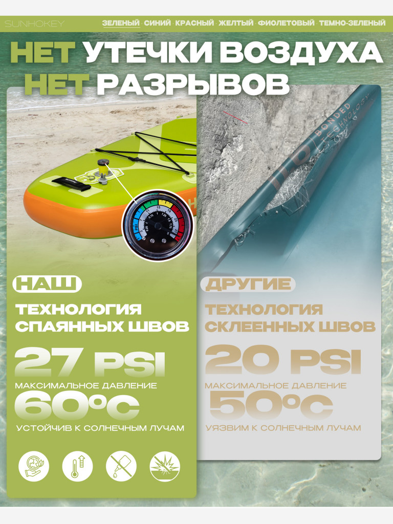 SUP-доска SUNHOKEY Horizon Green 11', надувная, универсальная, 335х86х15 см, до 190 кг