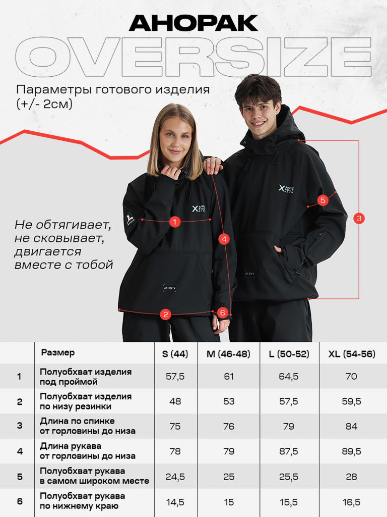 Анорак сноубордический XVOYA Arctic Point черный