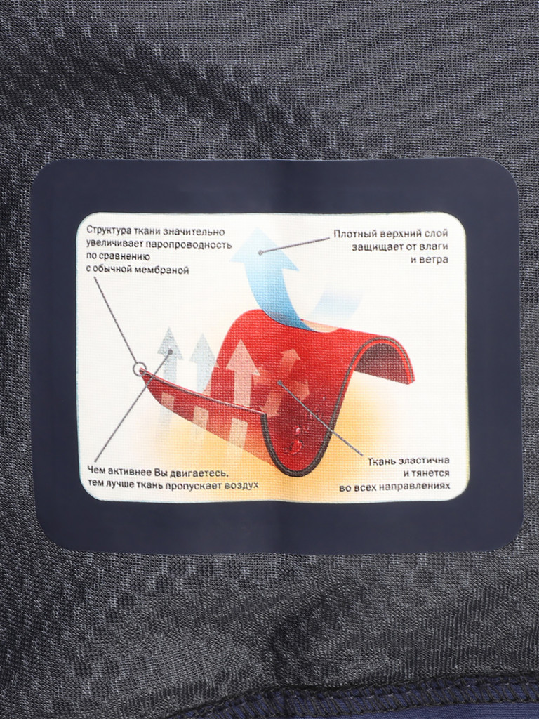 Куртка Aquatic для рыбалки, охоты и отдыха на природе КС-03