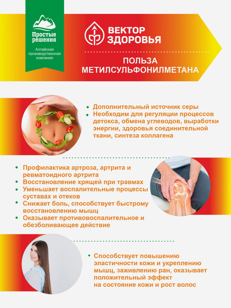 Комплекс MSM-метилсульфанилметан 1000 mg, 60 капсул, Простые решения