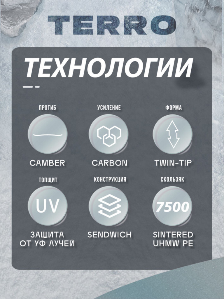 Сноуборд TERRO x УЛИЧНАЯ КЛАССИКА