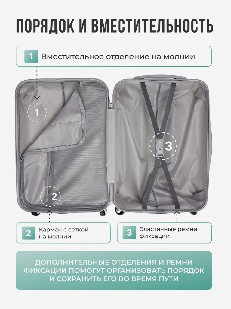 Чемодан Tevin s ручная кладь пластиковый неубиваемый