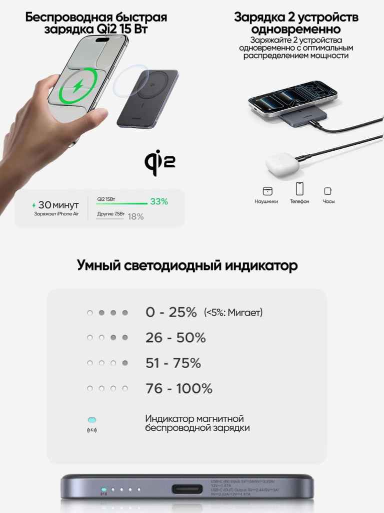 Внешний аккумулятор UGREEN PB580 (75984B) MagFlow Air Ultra-Slim 20W Magnetic 5000mAh Wireless Power Bank