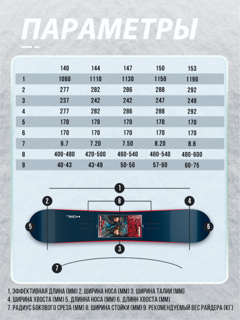 Сноуборд TERRO - LADIES 24/25
