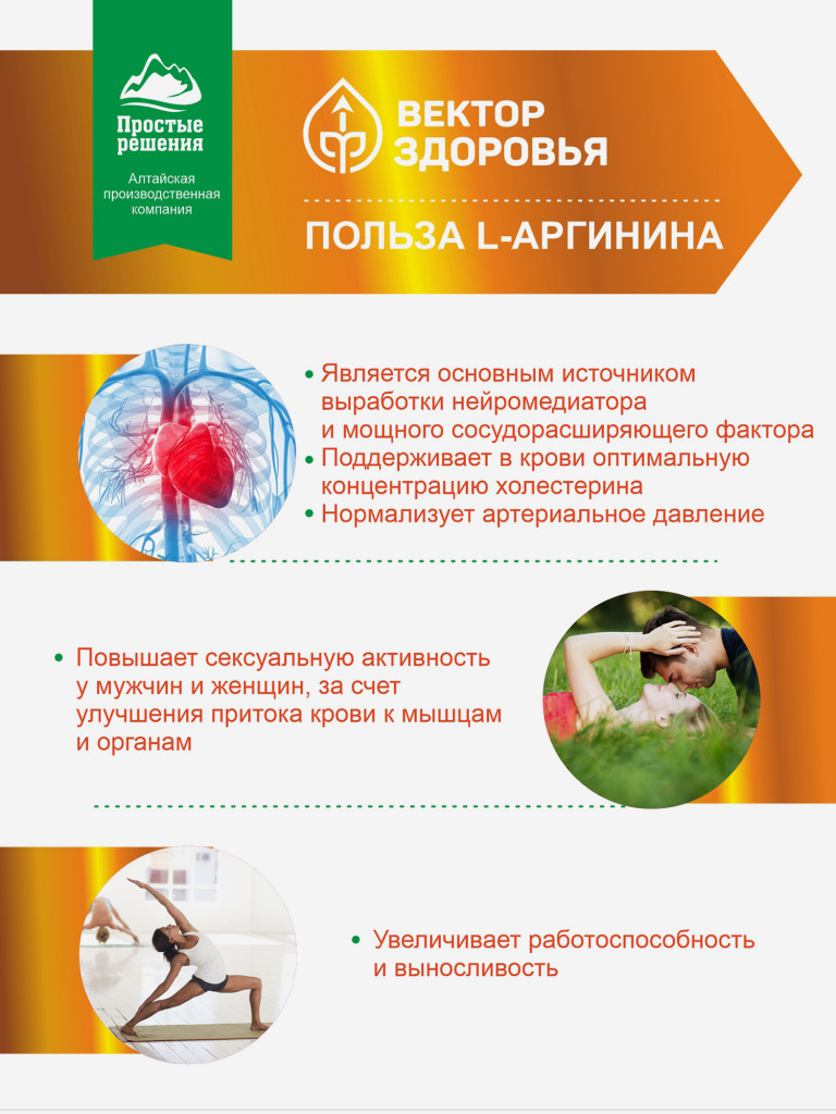 Комплекс L-Аргинин 1000 mg, 60 капсул, Простые решения