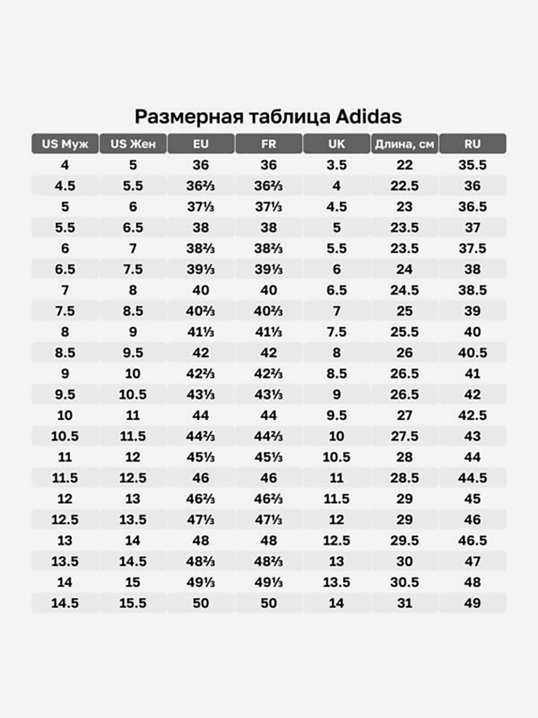 Кроссовки Adidas Forum 84 Low