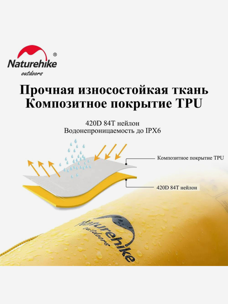 Герморюкзак Naturehike NH21FSB04 30 л хаки