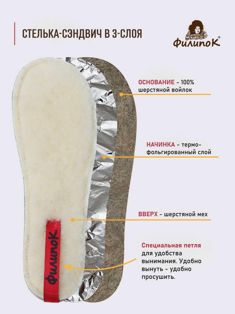 Валенки детские Филипок