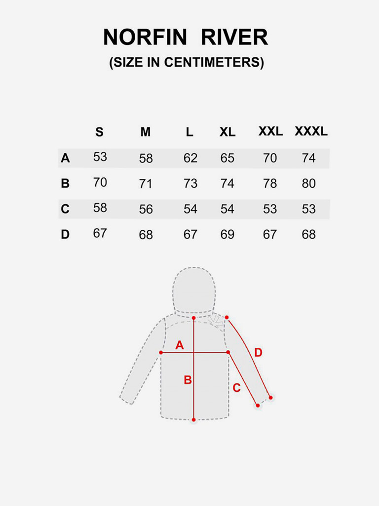 Куртка Norfin RIVER 2 для рыбалки и охоты