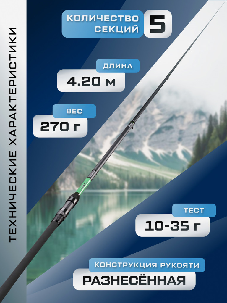 F-FISHING Удилище матчевое теле Vento Tele Match 4,2м тест 10-35г