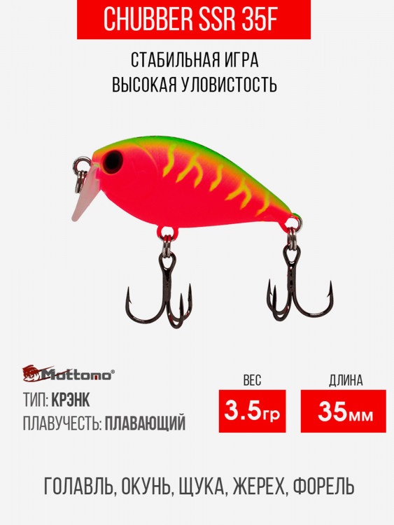 Воблер Mottomo Chubber SSR 35F 3,5g Watermelon Pink