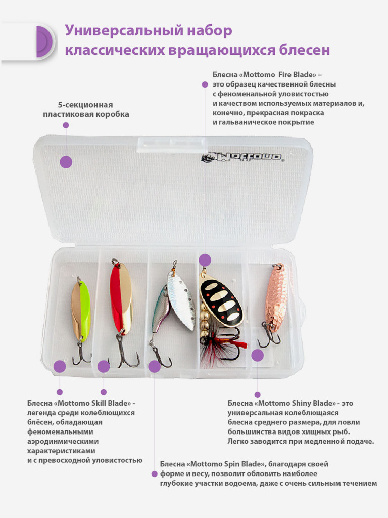 Набор блесен рыболовных для спиннинга Mottomo Universal Kit №3 Универсальный на щуку для форели