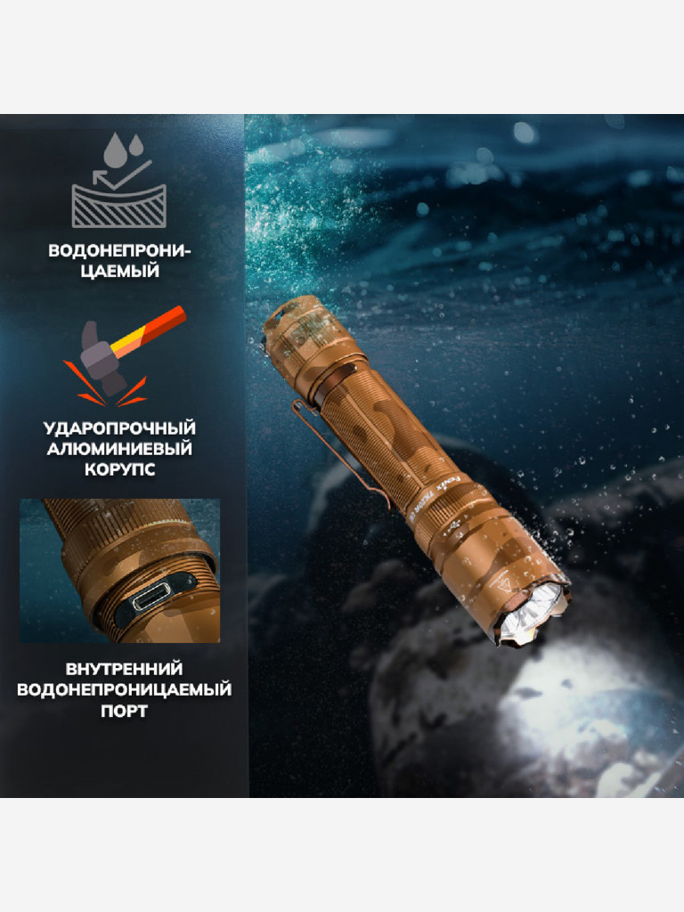 Фонарь Fenix ручной TK20R UE, 2800 Лм