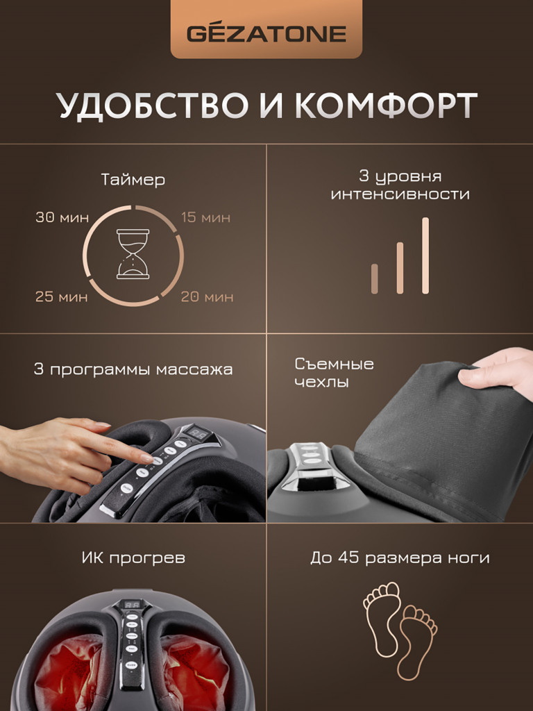 Массажер для массажа ног Gezatone AMG714 Massage Magic Graphite
