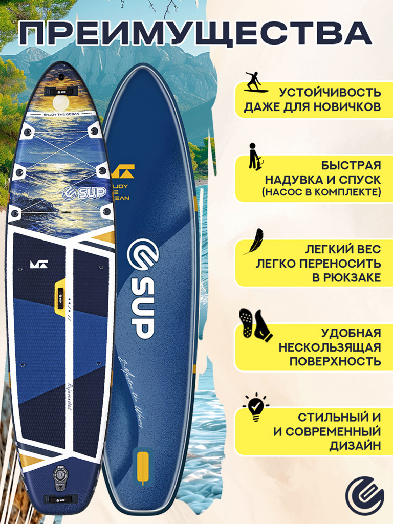 Надувной сапборд E-SUP CLASSIC BLUE 11'6" (351×89×15 см), универсальный