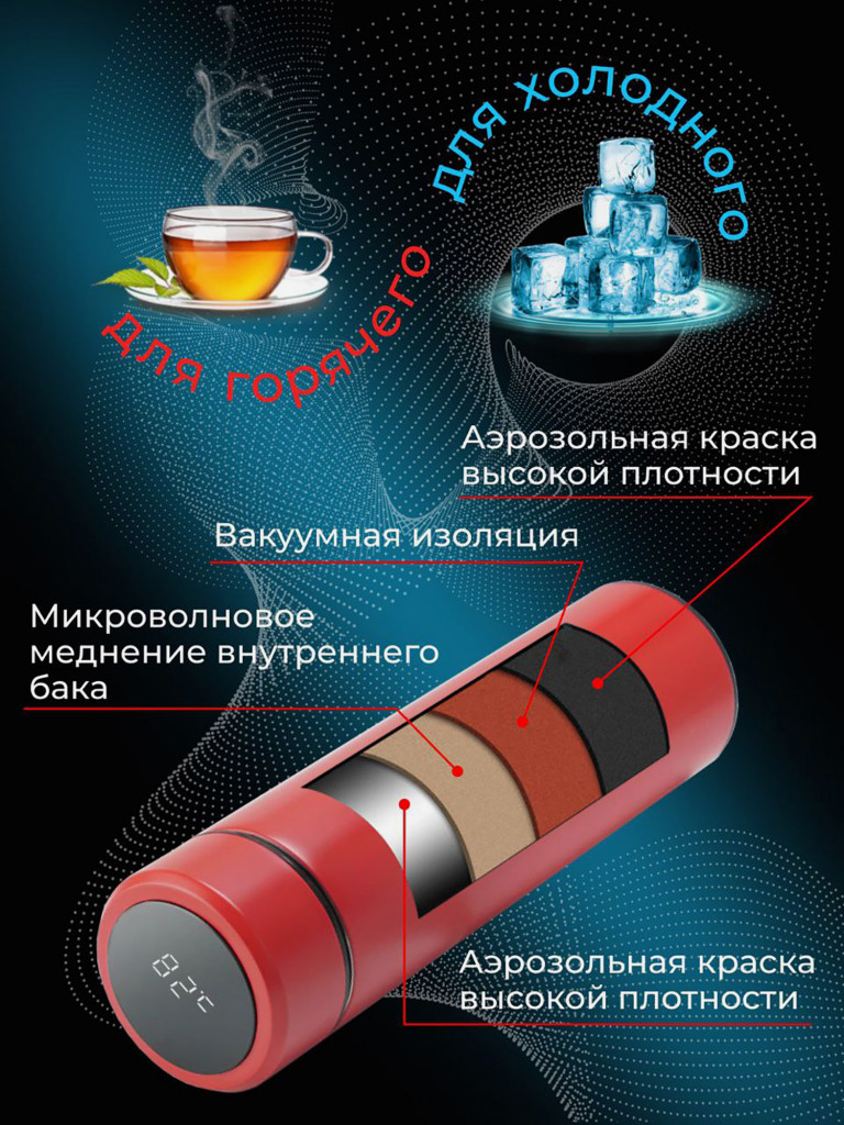 Термос с узким горлом с термодатчиком Intermos, 500 мл, красный