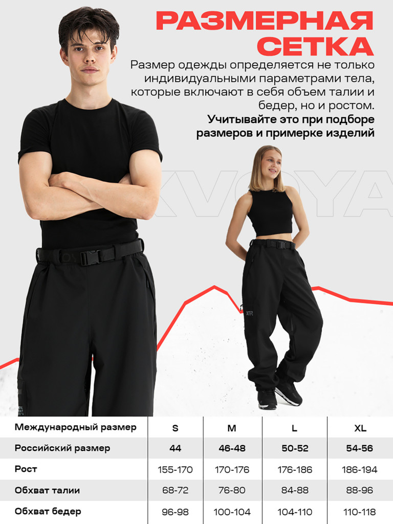 Брюки сноубордические XVOYA Arctic Point черные