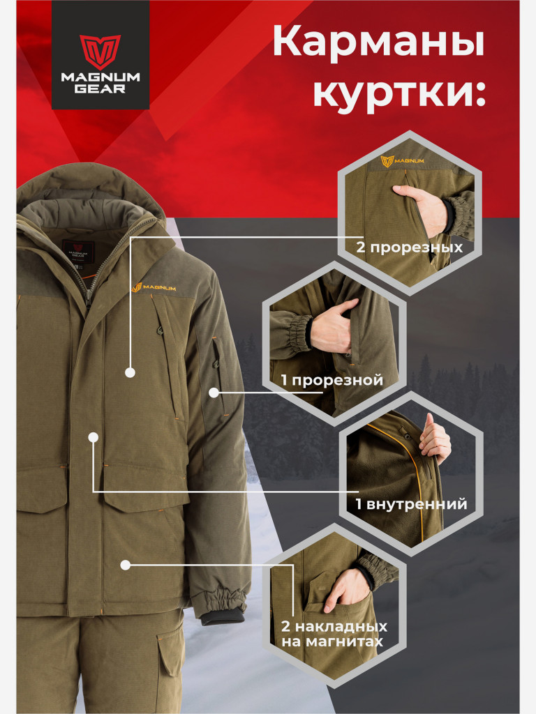 Костюм MAGNUM GEAR PREMIER -30° С хаки