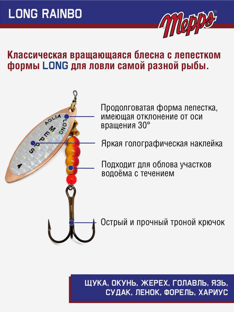 Блесна вращающаяся для рыбалки Mepps LONG RAINBO на щуку, окуня
