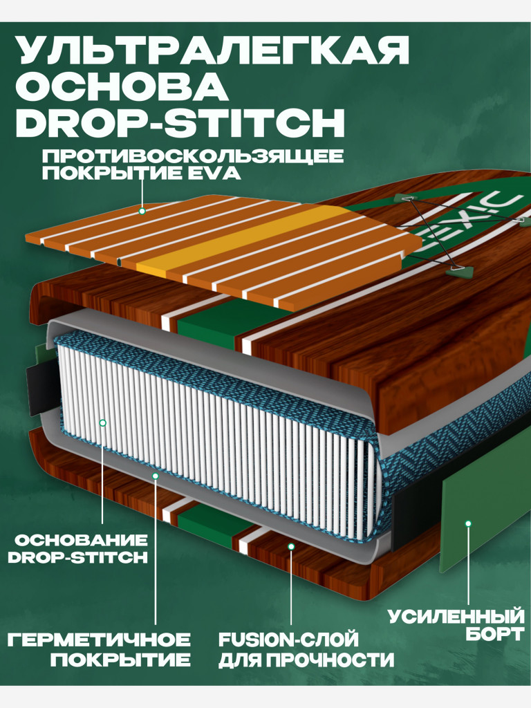 Надувной сапборд DIXERO DARK WOOD 11' (335×84×15 см), двухслойный