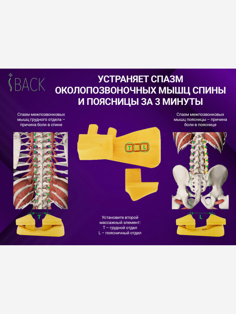 Массажёр для спины, шеи и поясницы iBACK PHYSIO