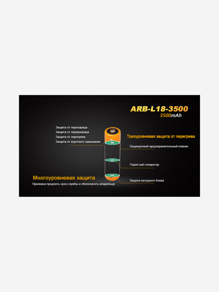 Аккумулятор 18650 Fenix 3500 mAh Li-ion, ARB-L18-3500