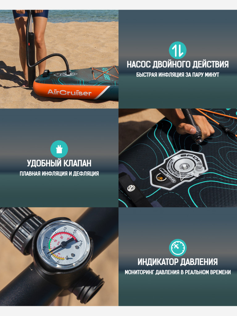 Надувная двухслойная SUP-доска SPORIT AIR CRUISER BLUE GREEN PRO, 11'6 351*86*15 см, сапборд