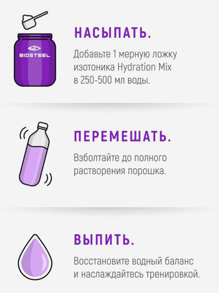 Изотоник Biosteel Hydration Mix Виноград, 315 г