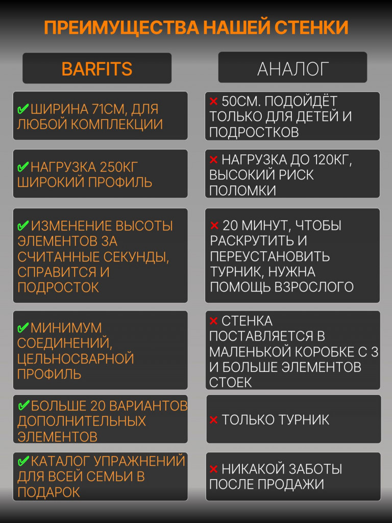 Шведская стенка спортивный комплекс для взрослых и детей