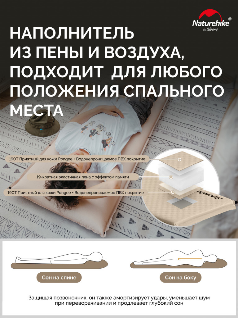 Коврик Naturehike CNK2450WS020 D04 10см R7.8 самонадувной туристический бежевый