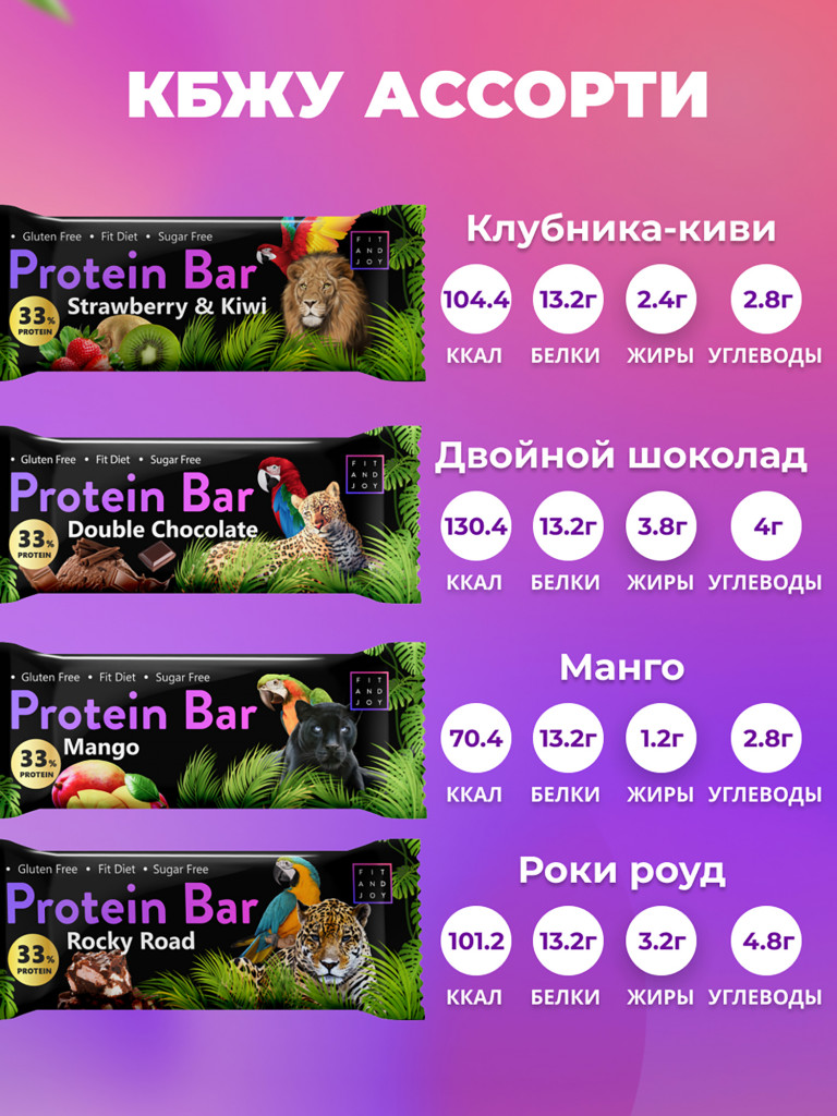 Протеиновые батончики без сахара набор ассорти 4 вкуса 32шт